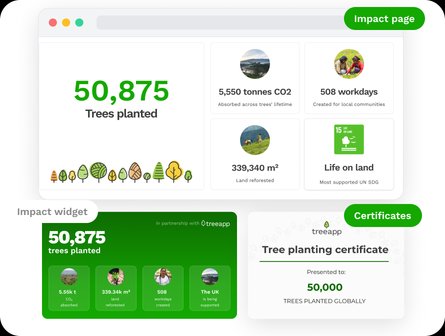 Treeapp impact dashboard, live tree counter widget, and personalised planting certificate